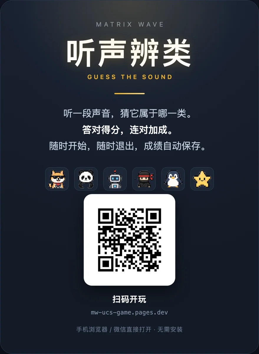 听声辨类